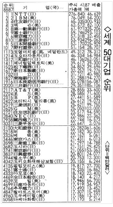 일본 리즈시절 | 인스티즈
