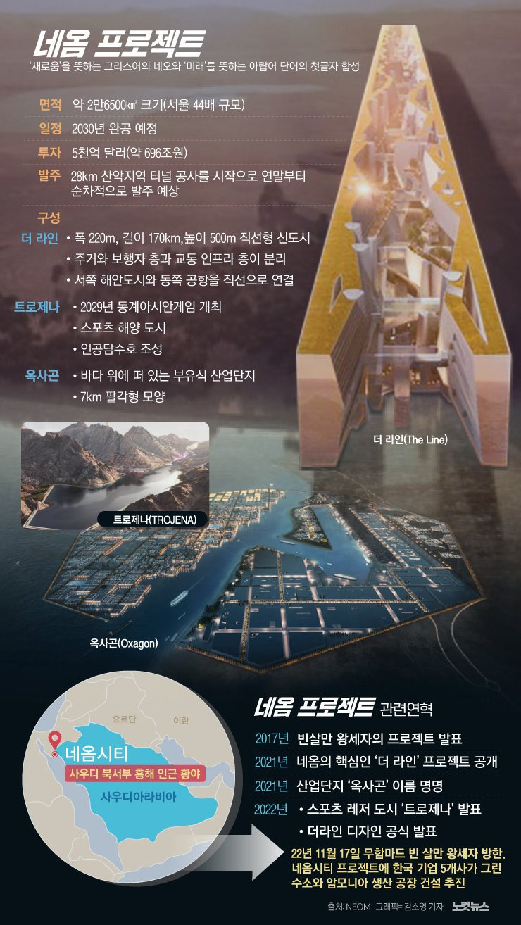 초고층 빌딩 때문에 기업이 망한다는 마천루의 저주.jpg | 인스티즈