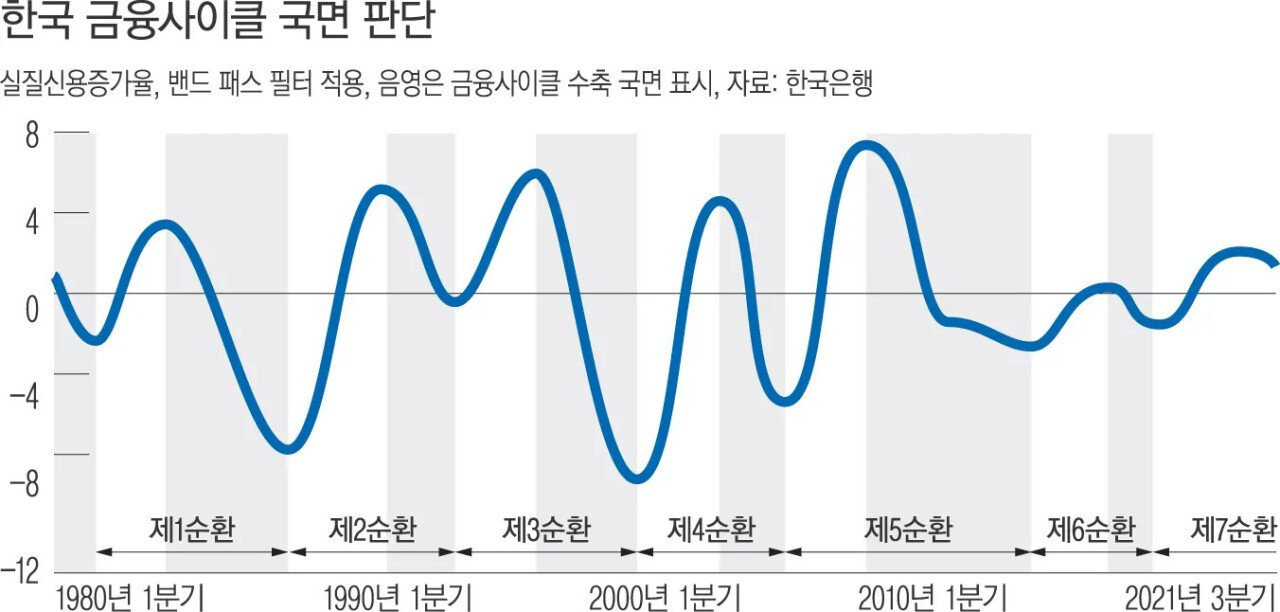 초고층 빌딩 때문에 기업이 망한다는 마천루의 저주.jpg | 인스티즈