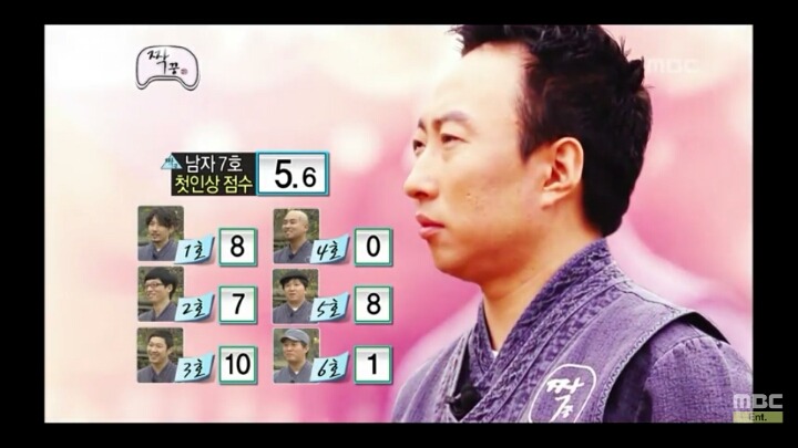 [무한도전] 남자 7호 박명수 jpg | 인스티즈