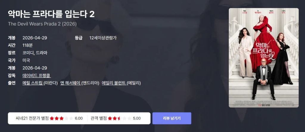 영화) 박평식 평론가 악마는 프라다를 입는다 2 한줄평 | 인스티즈