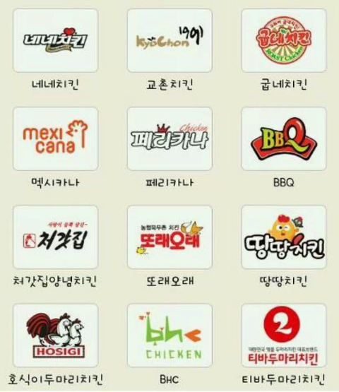 다음 보기 중 선호하는 브랜드를 선택하시오 | 인스티즈