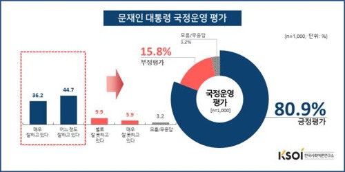 이니 하고 싶은거 다해~ 11.11~12(토~일) | 인스티즈