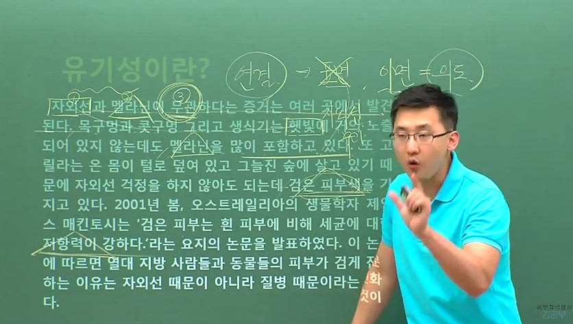 고등학생/N수생들이 많이 듣는 인강 | 인스티즈