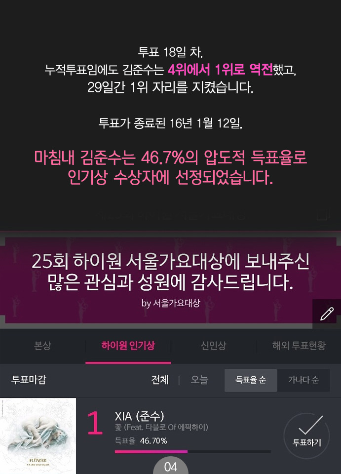 막장인 서울가요대상 | 인스티즈