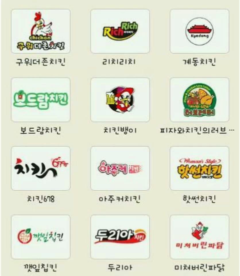 다음 보기 중 선호하는 브랜드를 선택하시오 | 인스티즈