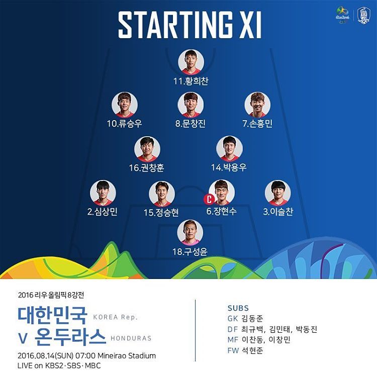대한민국 올림픽대표팀 라인업 (vs 온두라스, 8강전) | 인스티즈