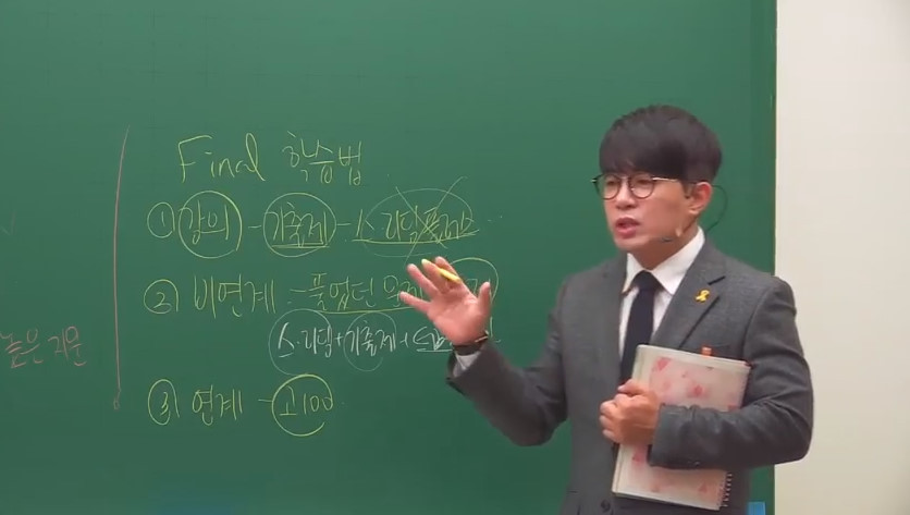 고등학생/N수생들이 많이 듣는 인강 | 인스티즈