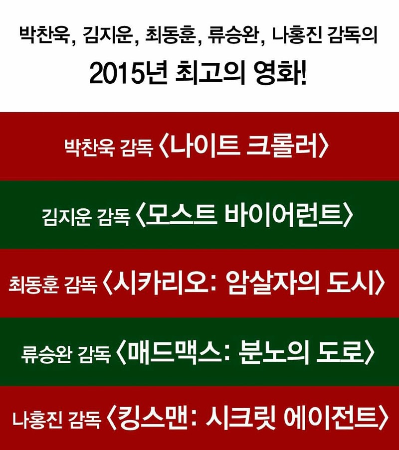 [나이트크롤러외] 우리나라 네임드 감독 5명이 뽑은 2015년 최고의 영화.jpg | 인스티즈