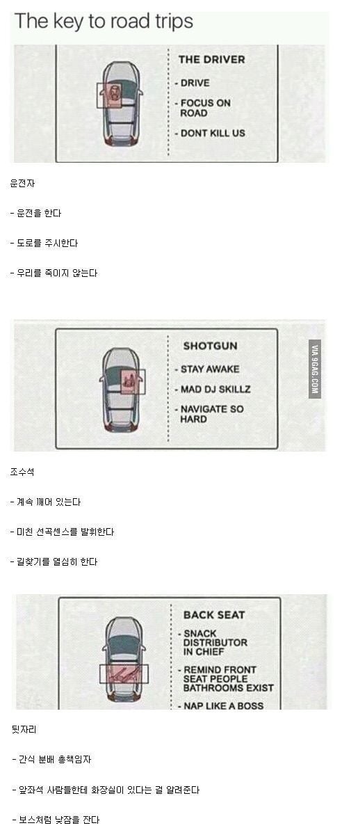 장거리 운행시 좌석별 임무 | 인스티즈