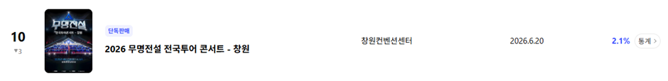 새로운 방식 시도했다고 극찬 받은 프로그램.jpg | 인스티즈