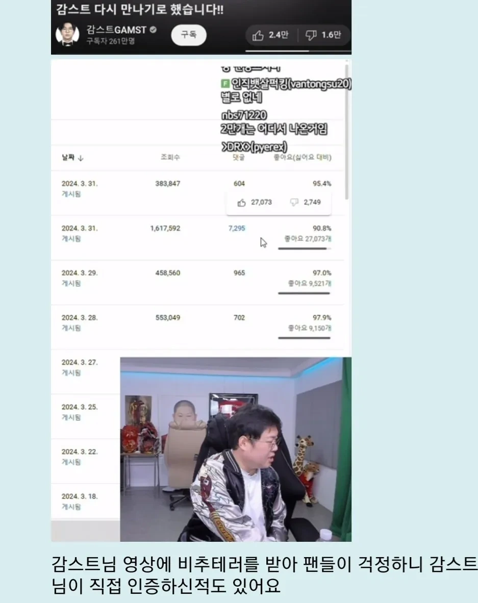 누구 나락가면 매번 올라오는 유튜브 좋싫비에 관하여.jpg | 인스티즈