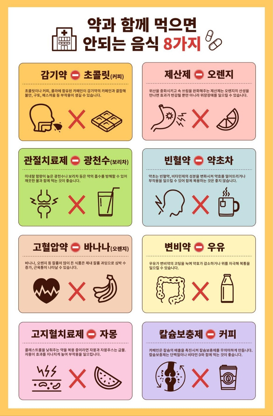 약과 함께 먹으면 안되는 음식 | 인스티즈