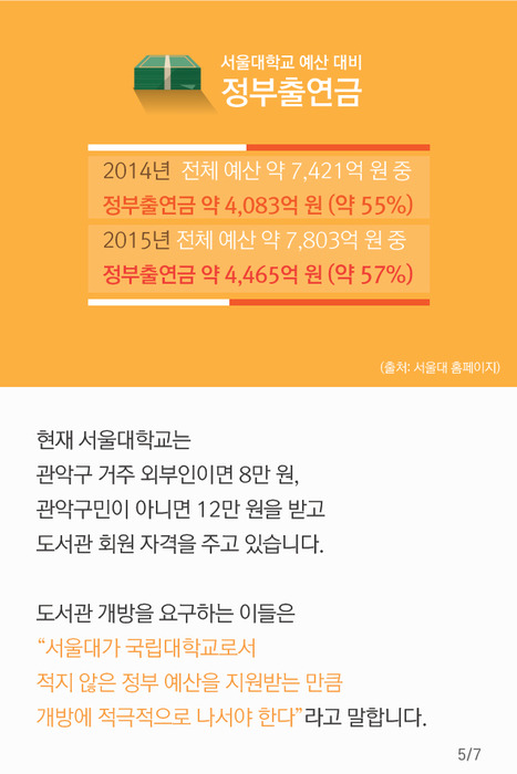 서울대 도서관 찾는 '비서울대생'…"출입제한"요구 논란 | 인스티즈