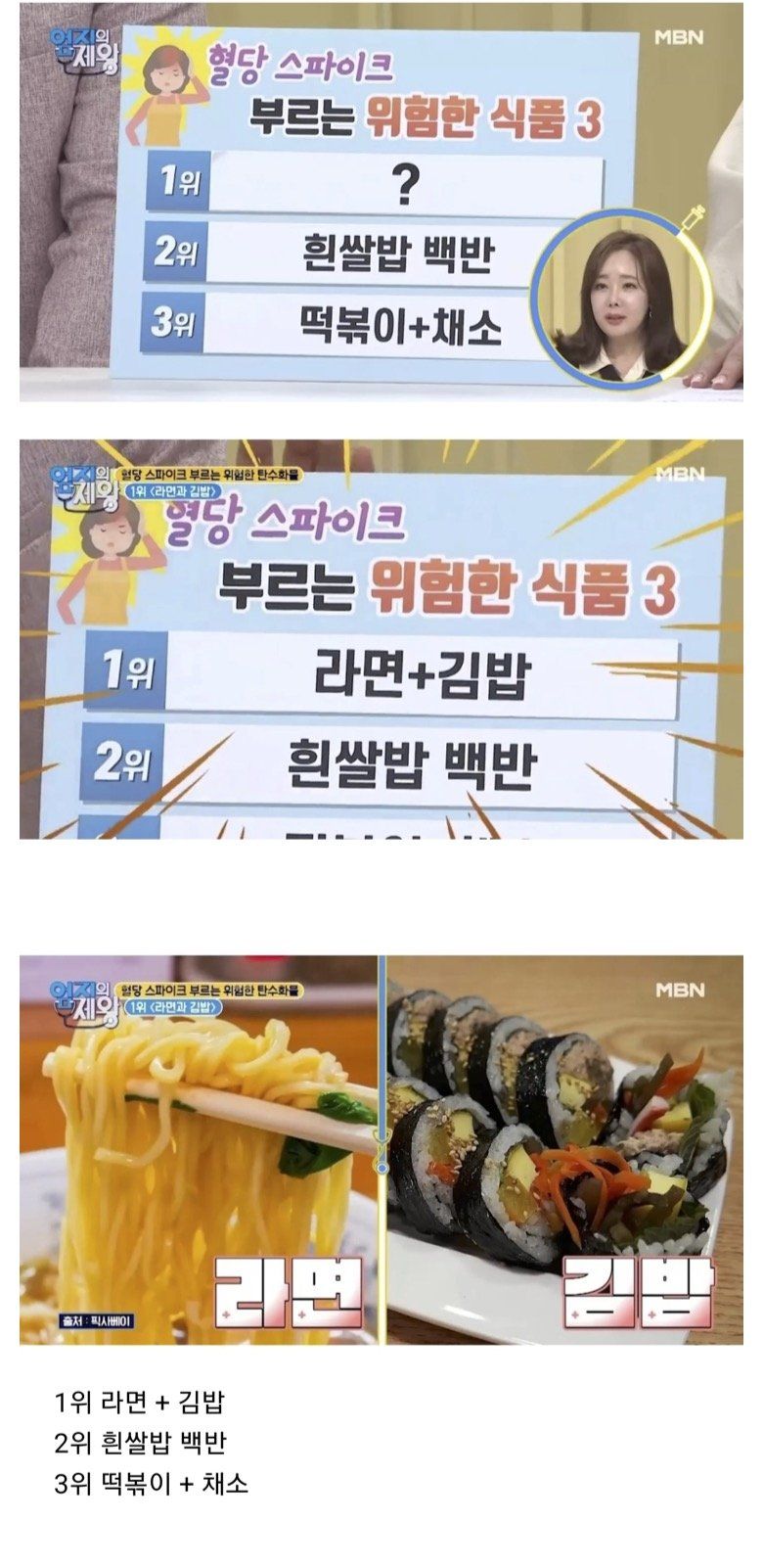 혈당스파이크 부르는 위험한 음식 TOP3 | 인스티즈