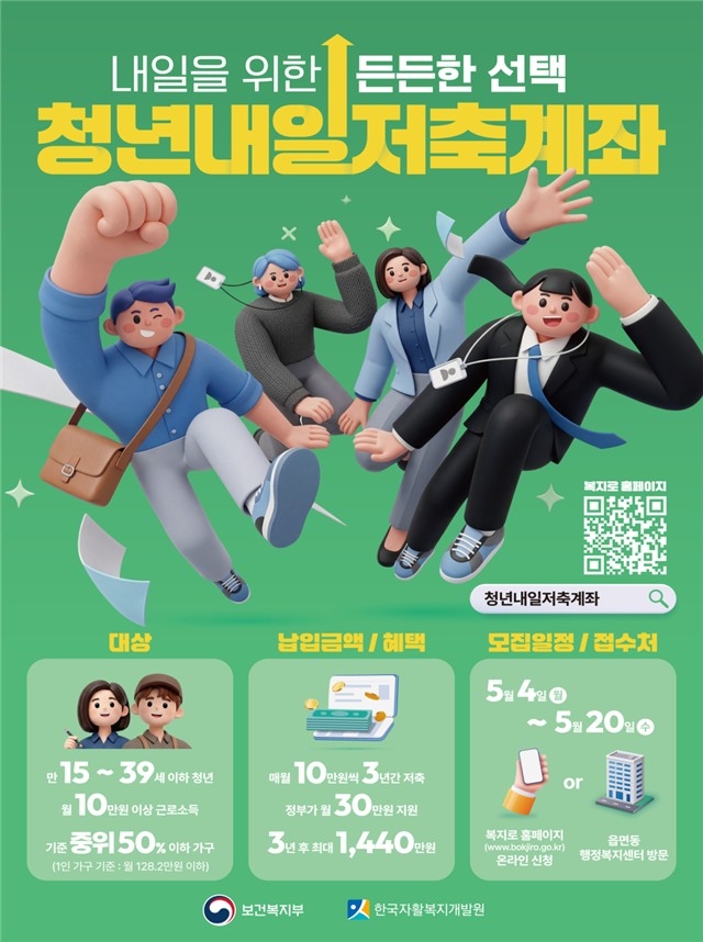 '청년내일저축계좌' 신규 모집…3년간 정부가 월 30만원 지원 | 인스티즈