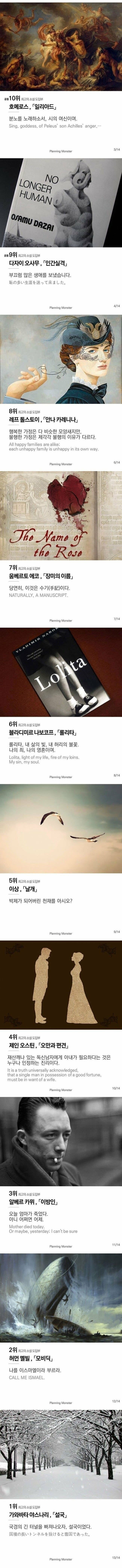 최고의 소설 도입부 TOP10 | 인스티즈