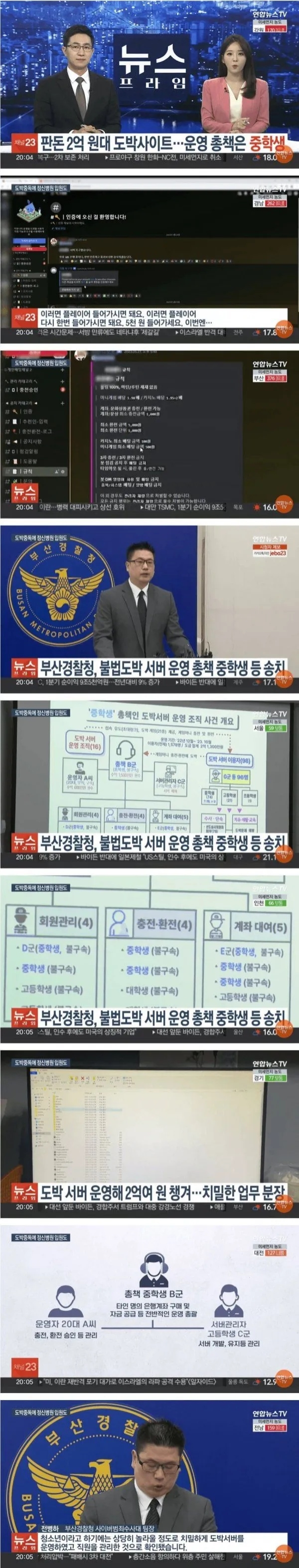 2억원대 도박사이트 중학생 총책 | 인스티즈