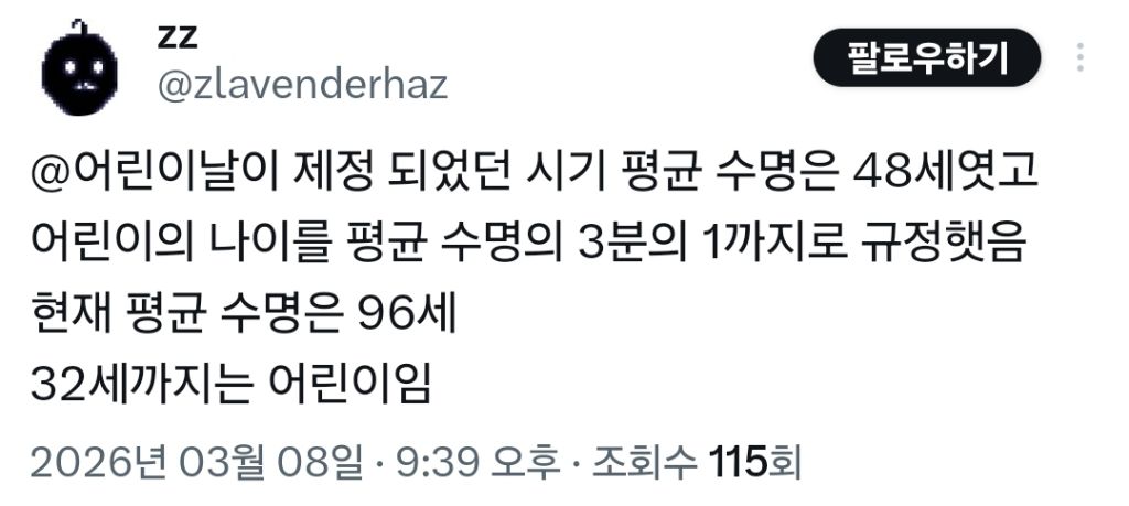 몇살까지 어린이날 선물 받아도 된다고 생각하심? | 인스티즈