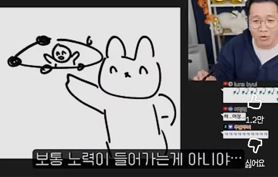 어장관리인지 알아보는 법 | 인스티즈