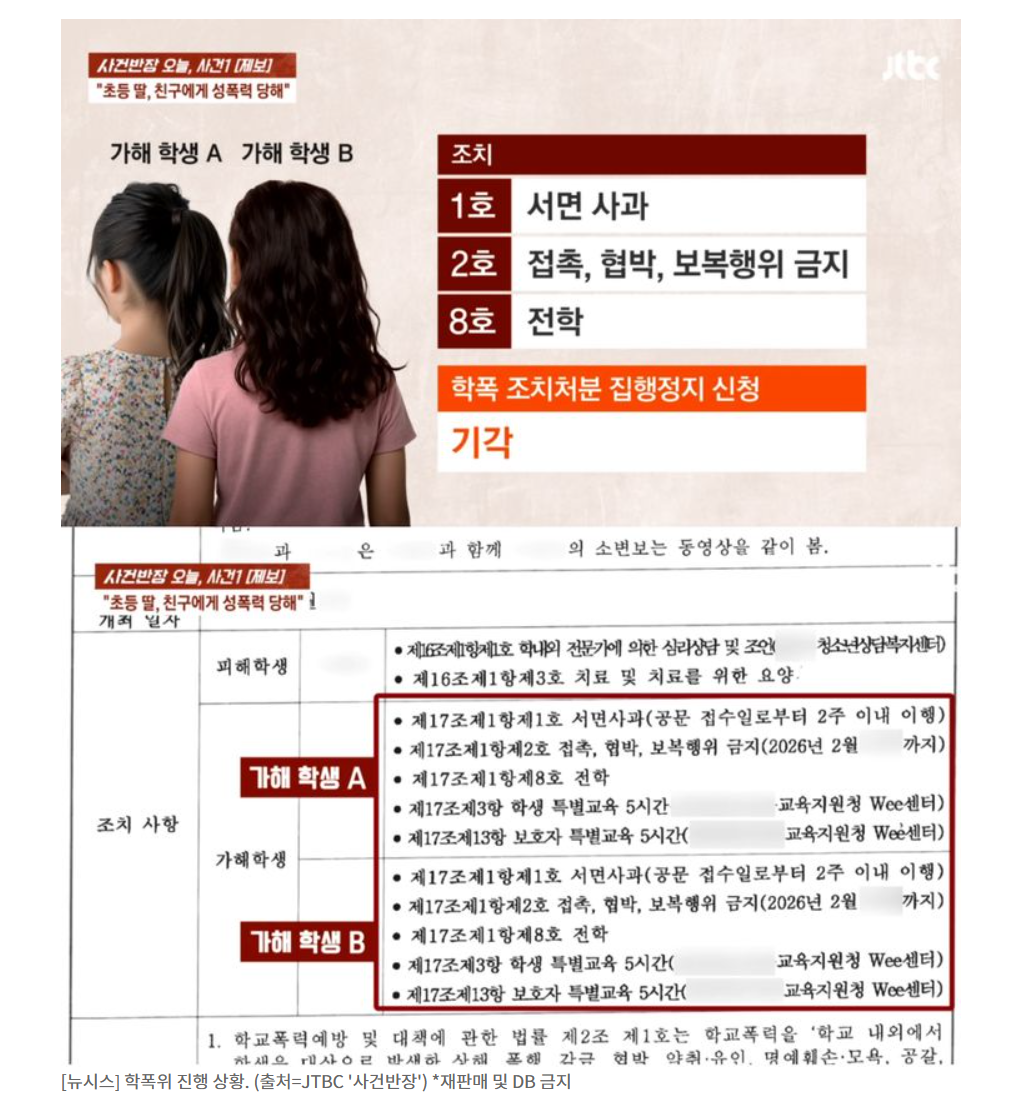 작년 초딩 후레자식 레전드 | 인스티즈