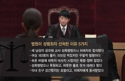 법원이 성범죄자 선처한 이유 5가지 | 인스티즈