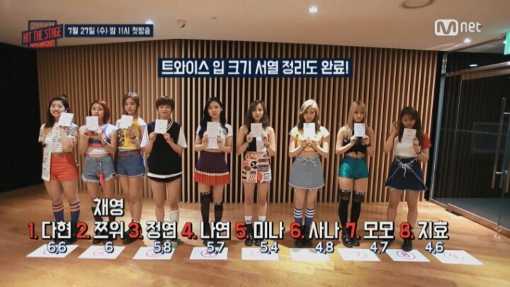 트와이스 입크기 대결 | 인스티즈