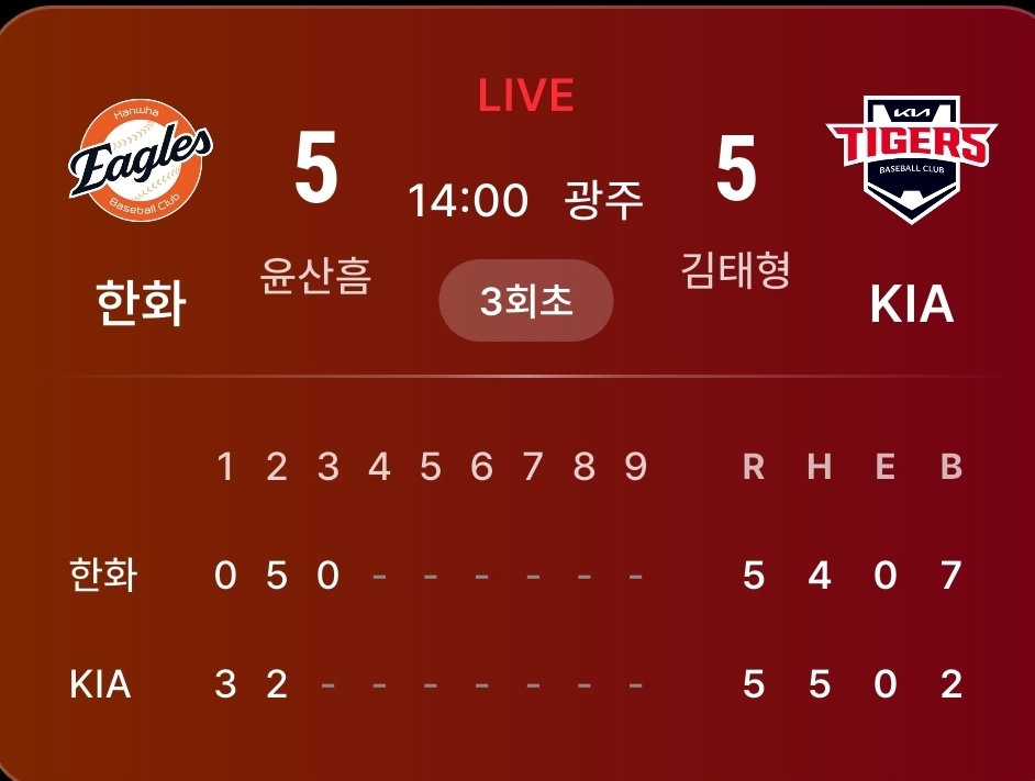 5월5일 어린이날 처참한 광주 경기 근황 | 인스티즈