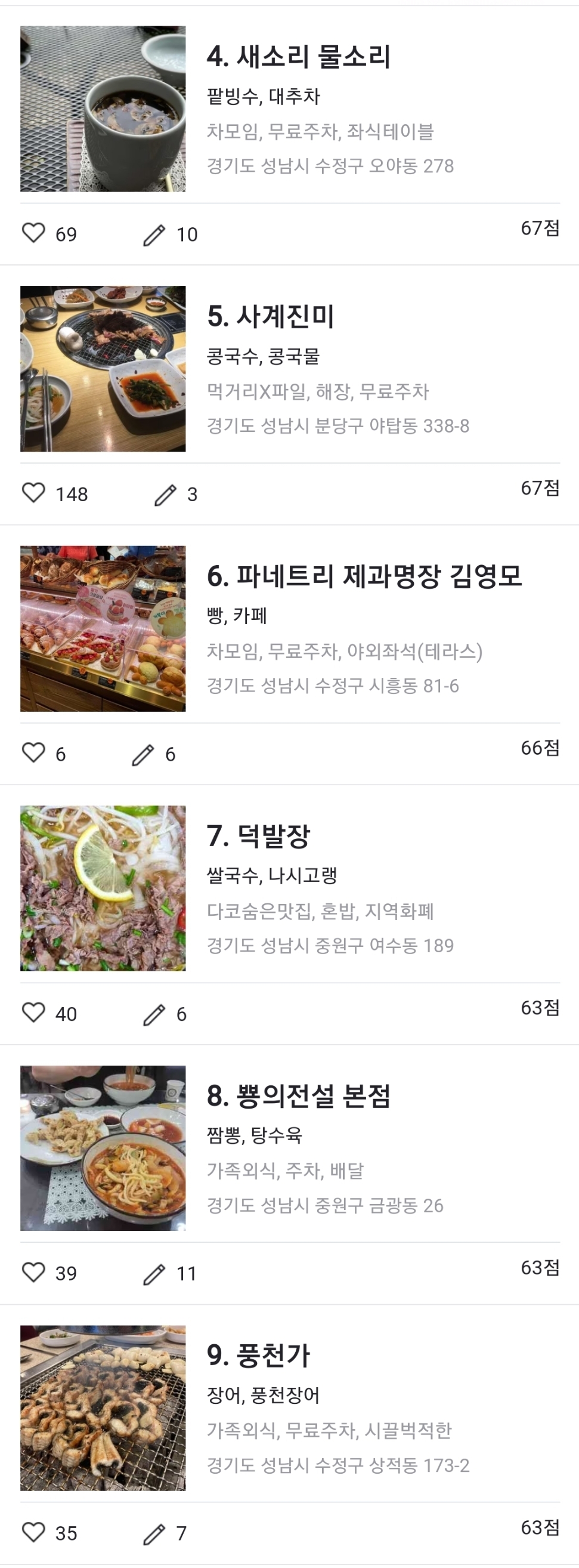 경기도 성남 맛집 다 들어와 😎 26곳 | 인스티즈
