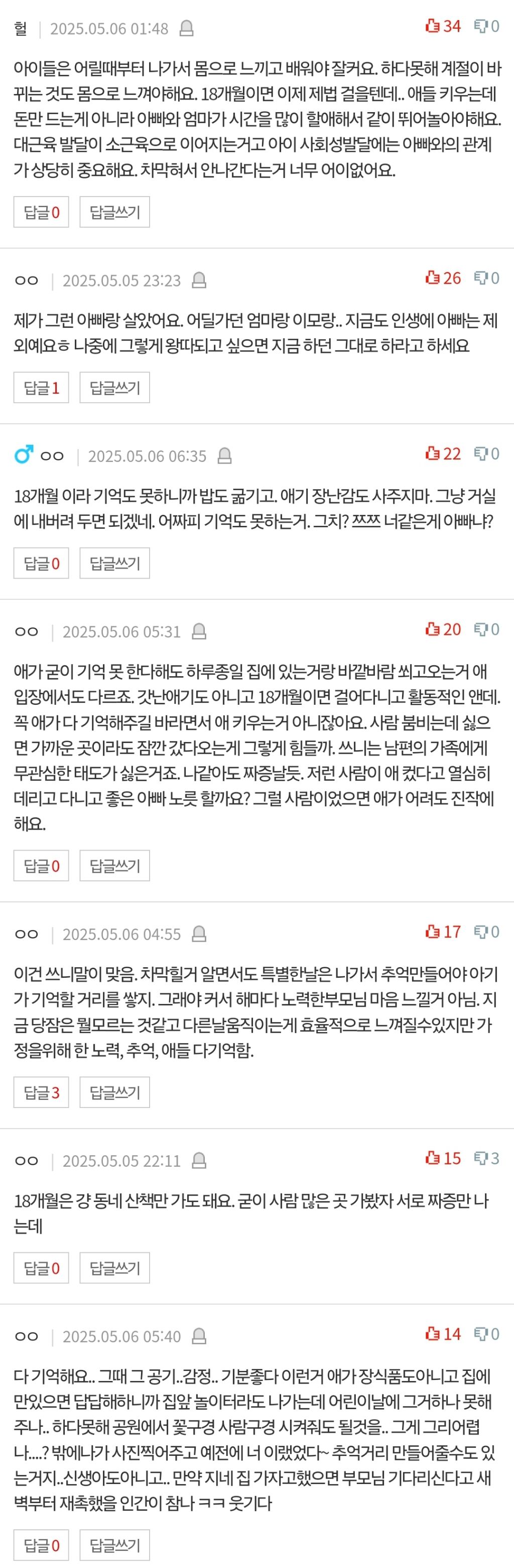 어린이날 집에만 있자는 남편 | 인스티즈