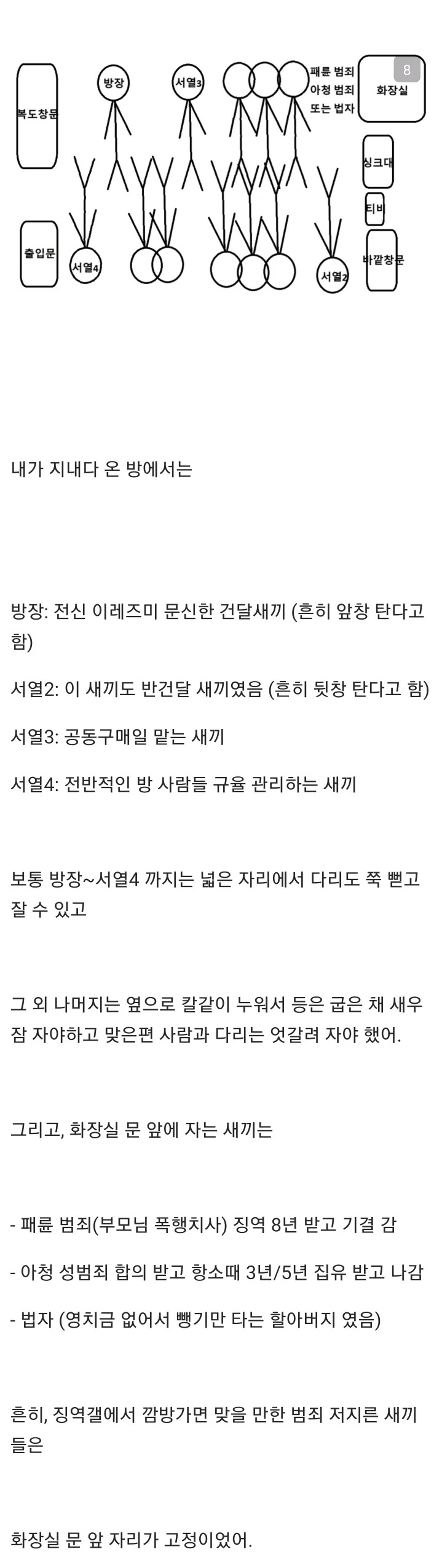 징역갤러가 말해주는 교도소 화장실 실태와 징역 썰 | 인스티즈
