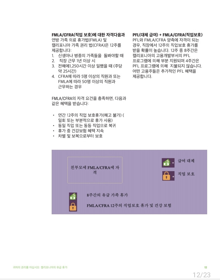 미국 육아휴직은 최대 12주인데 출산율은 높은 이유 | 인스티즈