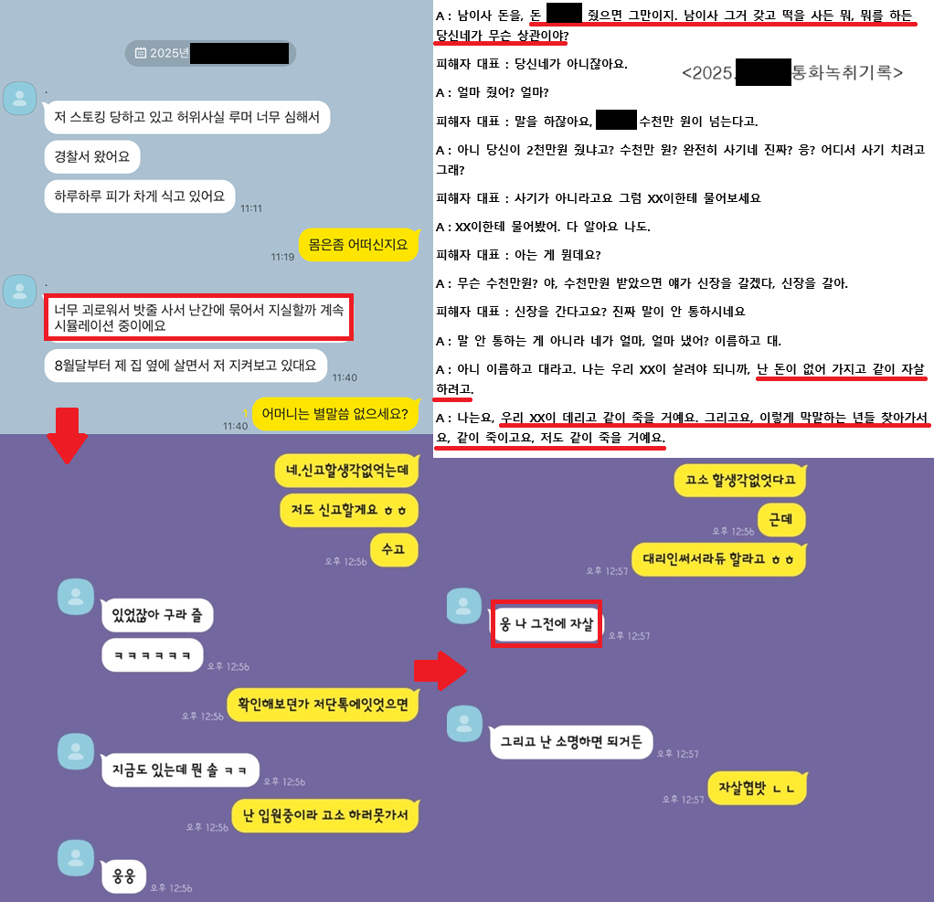 말기신부전 투석중단 10개월 생존? 신부전 후원금 사기 의혹 사건 공론화 | 인스티즈