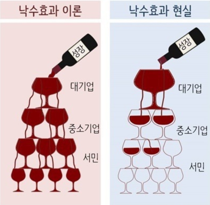 애 가질 여자라면 꼭 봐야되는 사진 (혐오주의) | 인스티즈