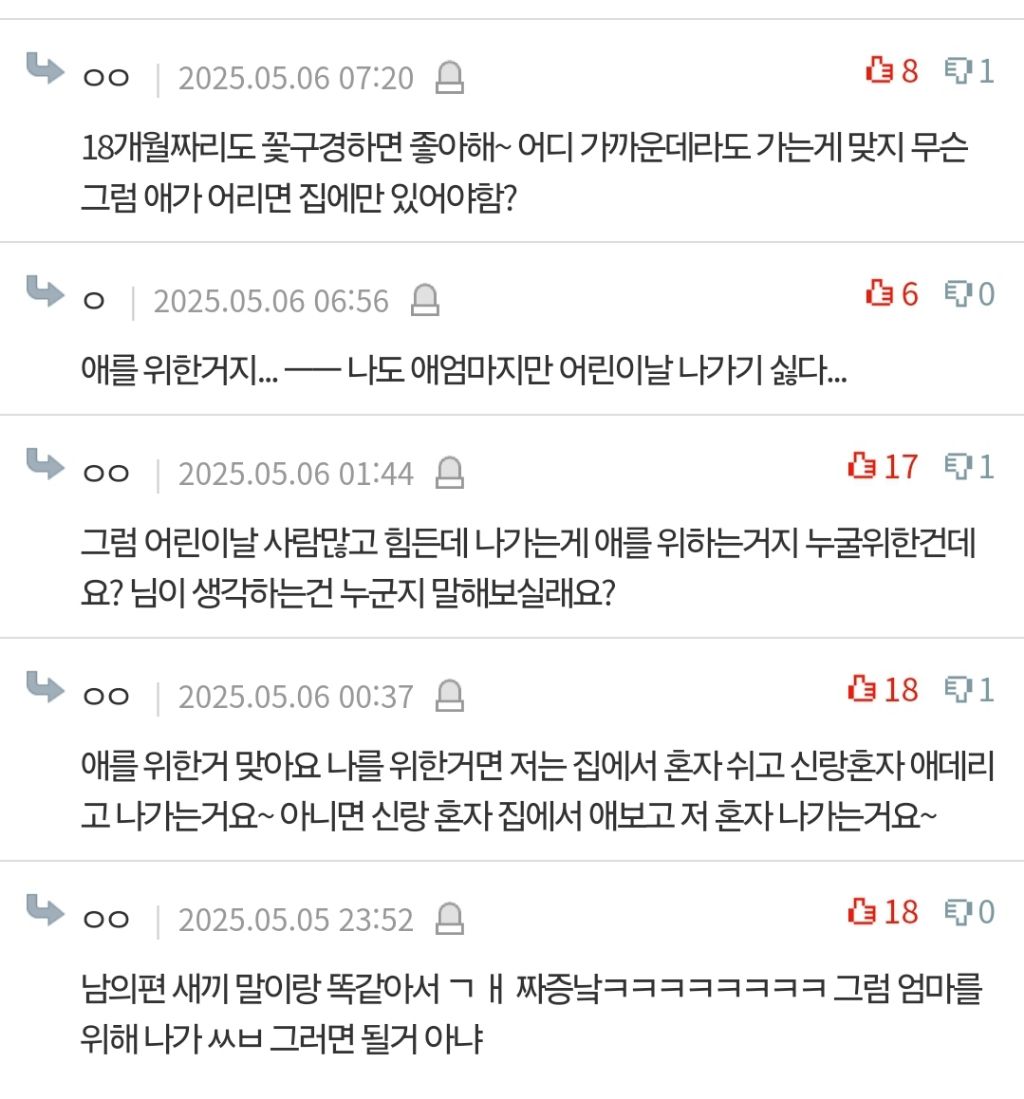 어린이날 집에만 있자는 남편 | 인스티즈