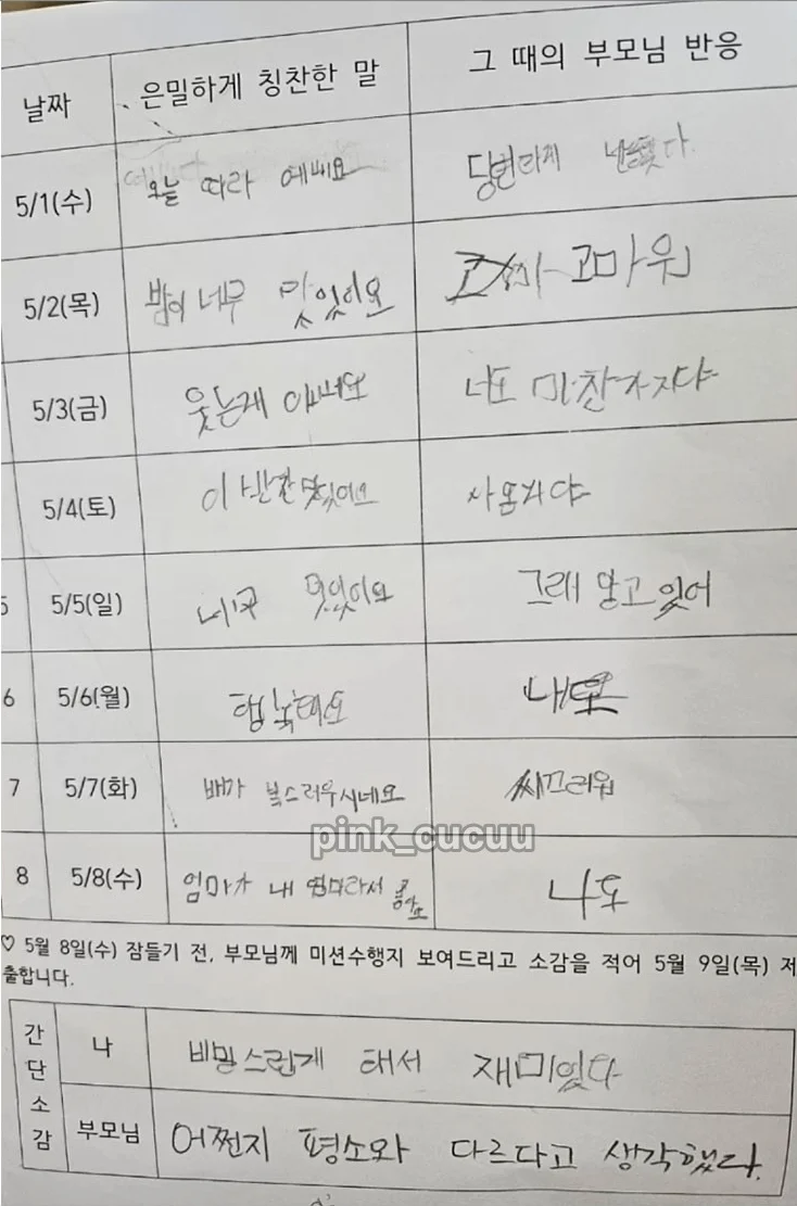 초딩 어버이날 숙제근황 | 인스티즈