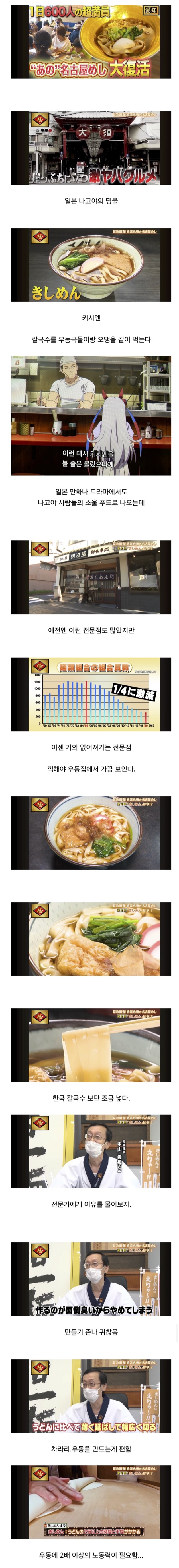일본식 칼국수집들이 싹 망해버린 이유.jpg | 인스티즈