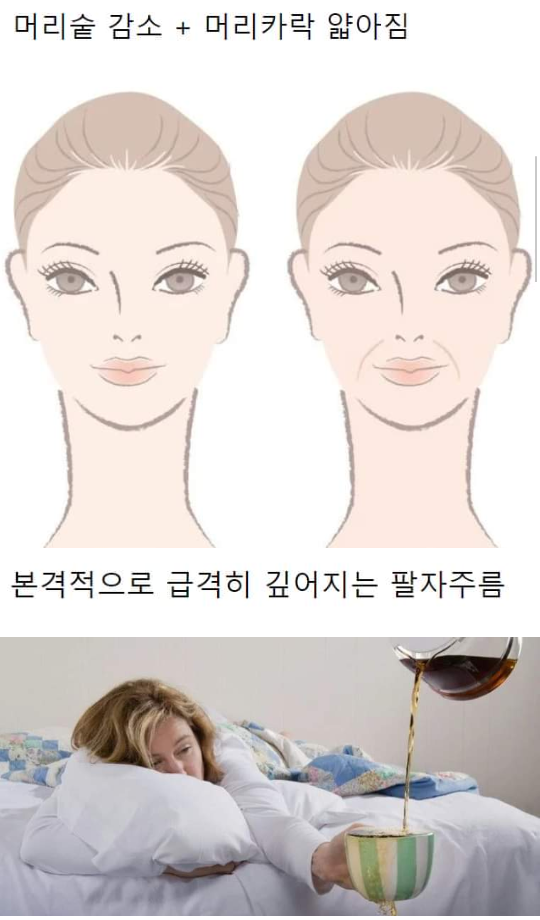 30대 갑자기 밀려온 노화에 현타온 여자 | 인스티즈