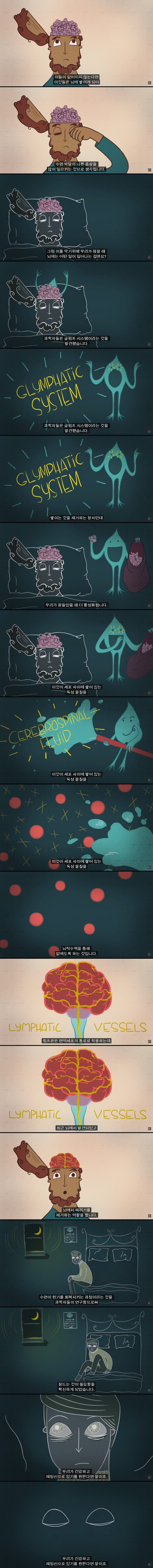 잠을 안자면 당신 몸에 일어나는 일.jpg | 인스티즈