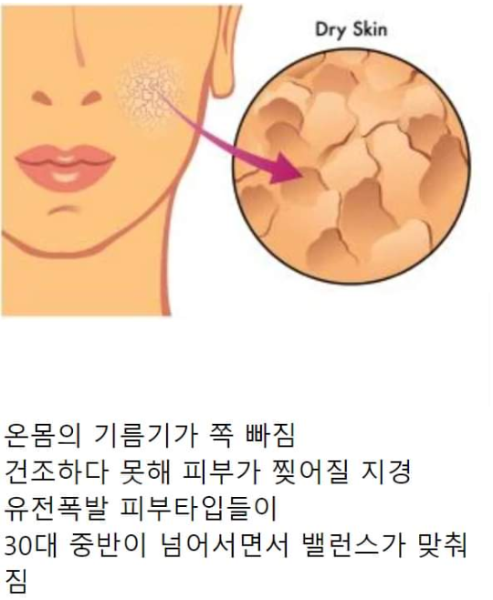 30대 갑자기 밀려온 노화에 현타온 여자 | 인스티즈