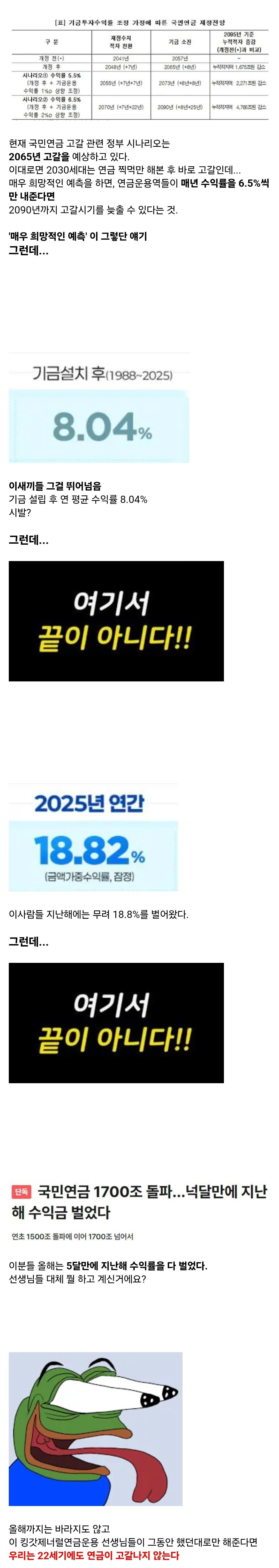 국민연금이 현재 하고 있는 미친 짓 | 인스티즈