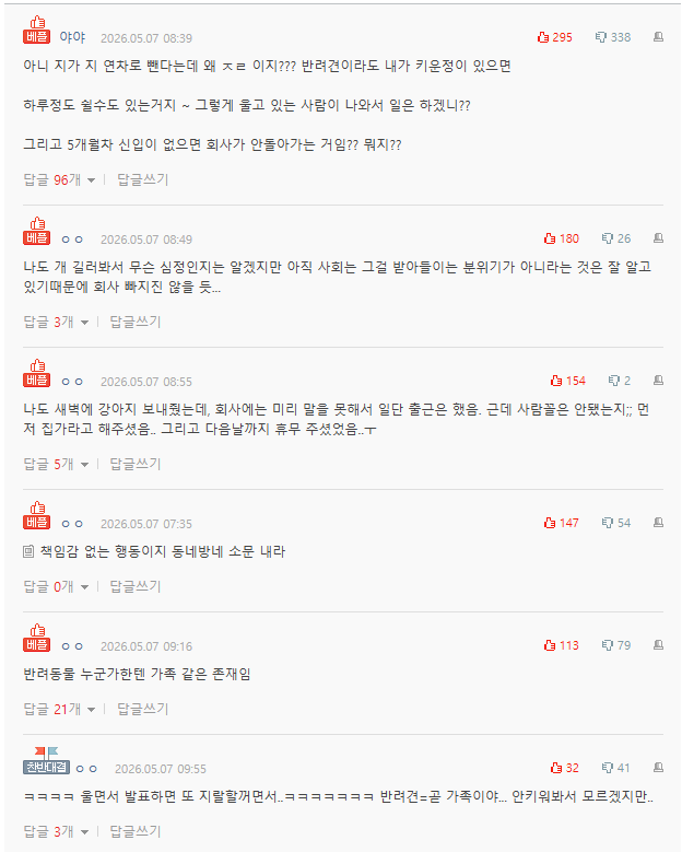 하...반려견 장례로 회사 쉰다는게 맞냐 | 인스티즈