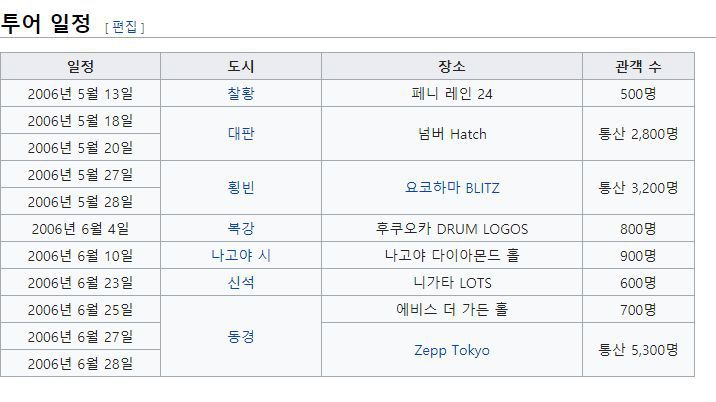 다시봐도 지리는 동방신기 일본에서 성장과정 ㄷㄷㄷㄷ | 인스티즈