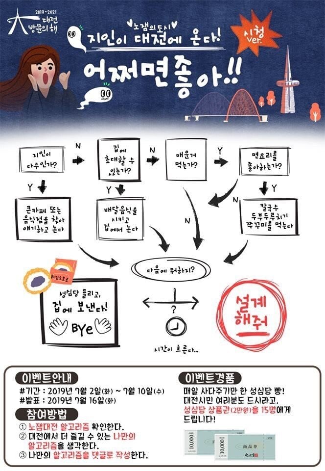 한국에서 몇년간에 걸쳐 이미지 탈바꿈하고 있는 지역 갑.jpg | 인스티즈