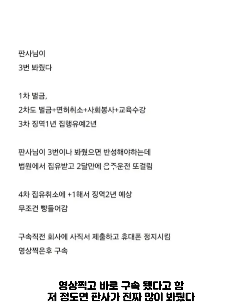 착하게 살아서 감옥갈줄은 몰랐다는 음주운전 4번째 걸린 남성 | 인스티즈