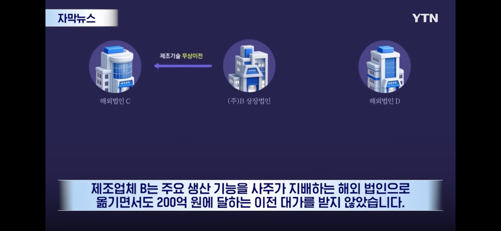 주가조작에 설거지까지 해버린 사람들 | 인스티즈