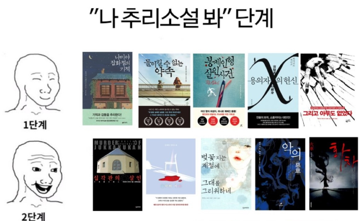 추리소설 보는 사람들의 4단계 | 인스티즈