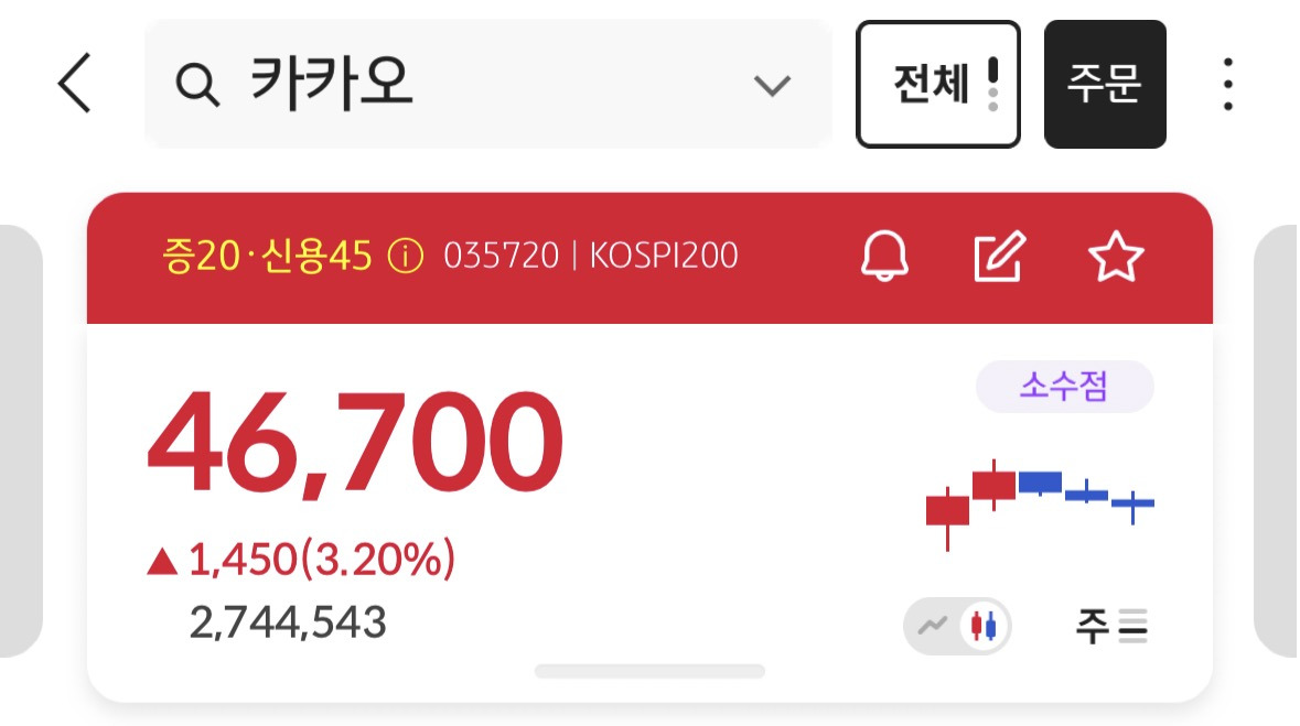 오늘 주식 장 주요상승 | 인스티즈