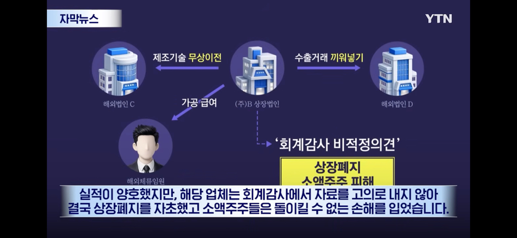 주가조작에 설거지까지 해버린 사람들 | 인스티즈