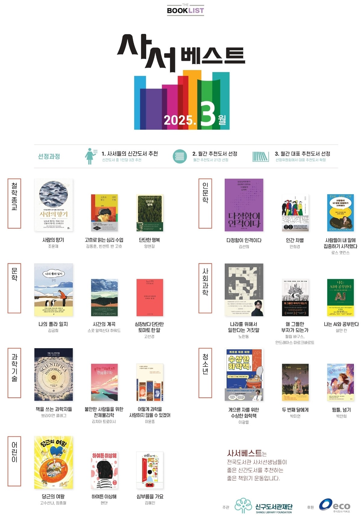 📚 전국 100인의 사서가 선정한 2025년 1~5월 사서베스트 추천도서 📚 | 인스티즈